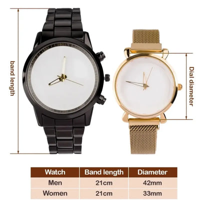 Personalized Bee Watch